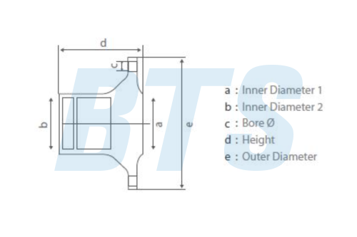 Outer Diameter